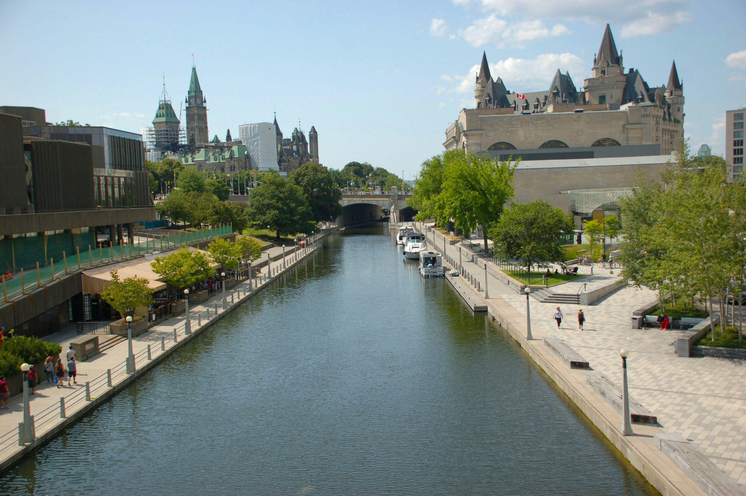 Best Neighbourhoods
